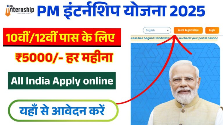 प्रधानमंत्री इंटर्नशिप योजना 2025 PM Internship Yojana 2025 ke liye online apply karte yuva – ₹5000 stipend aur skill training scheme