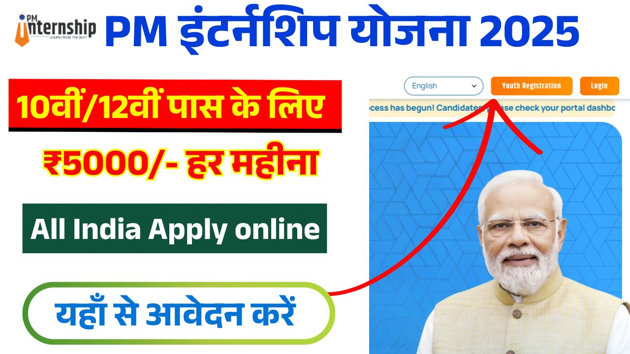 प्रधानमंत्री इंटर्नशिप योजना 2025 PM Internship Yojana 2025 ke liye online apply karte yuva – ₹5000 stipend aur skill training scheme