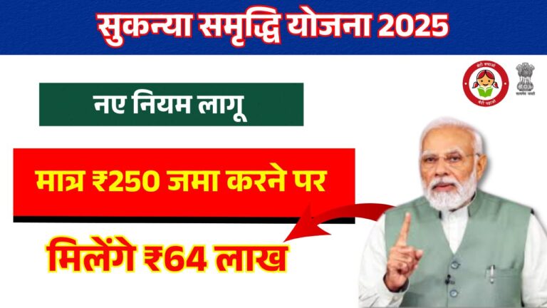 Sukanya Samriddhi Yojana 2025 Hindi details with benefits, interest rate and return